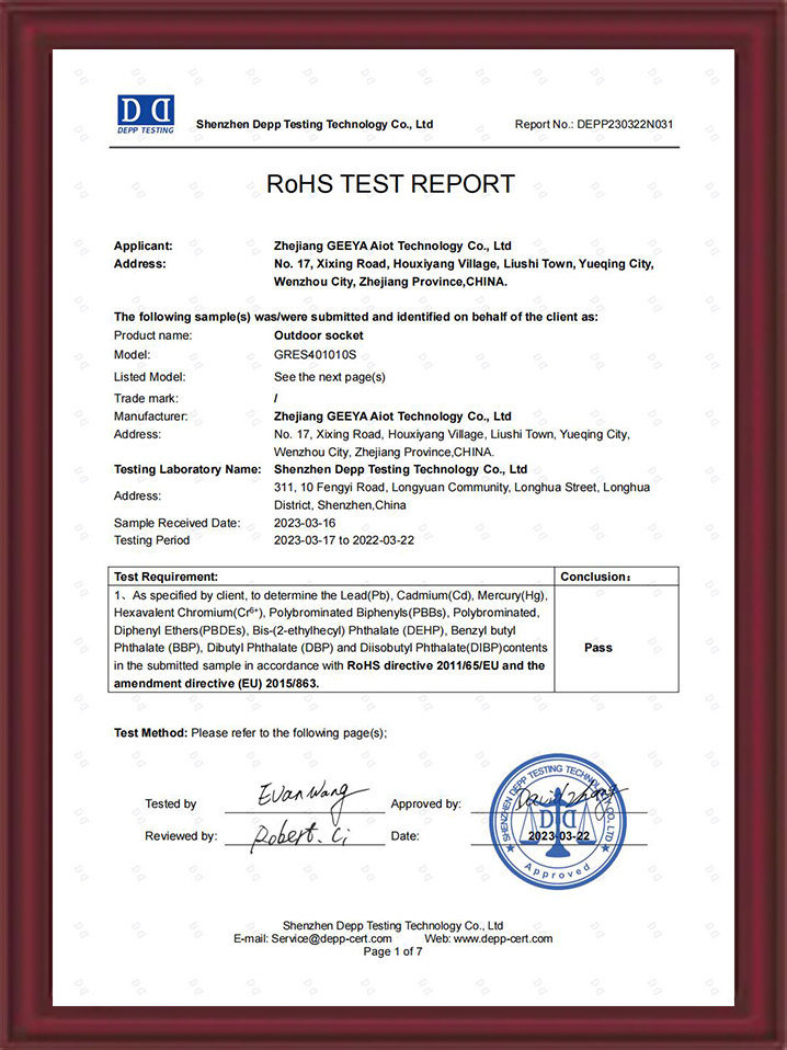 Certificates -1