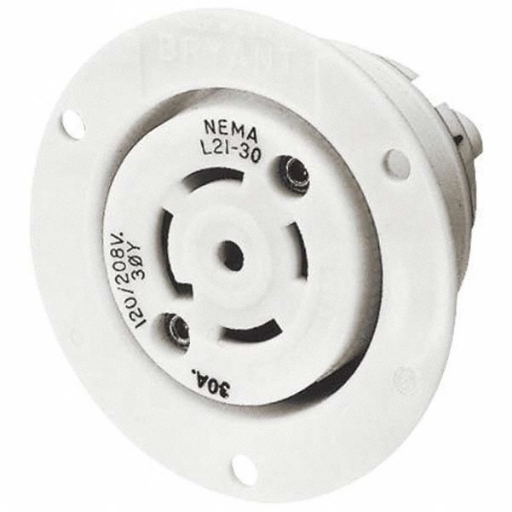 NEMA Twist Lock Overview
