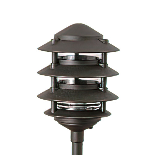 RV Pedestal with Light: A Comprehensive Guide for RV Owners 3 Benefits of RV Pedestals with Lights