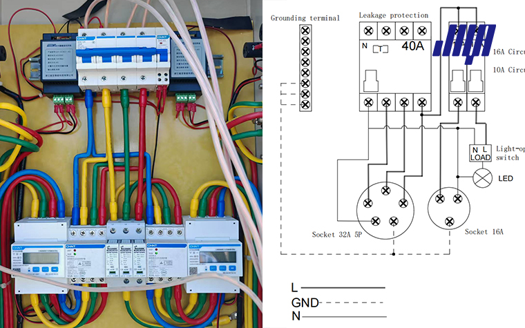Shore power connection layout schematic between camper RV and campground power pedestal