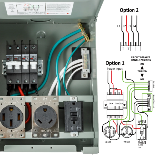 Understanding Power Pedestal Basics